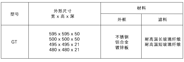 初效耐高溫.jpg